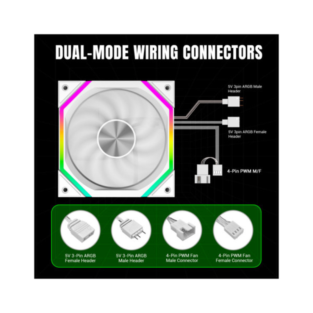 Кулер до корпусу Gamemax FN12A-N2-RW
