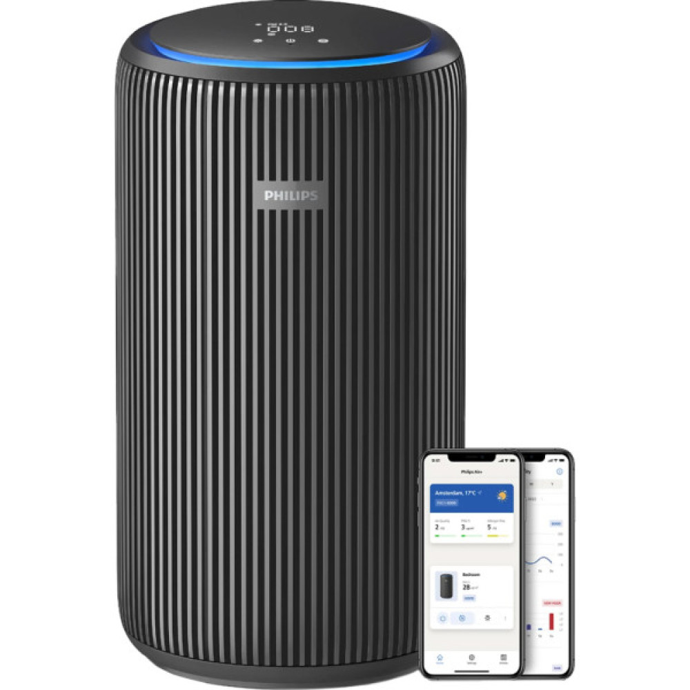 Очисник повітря Philips AC3221/13