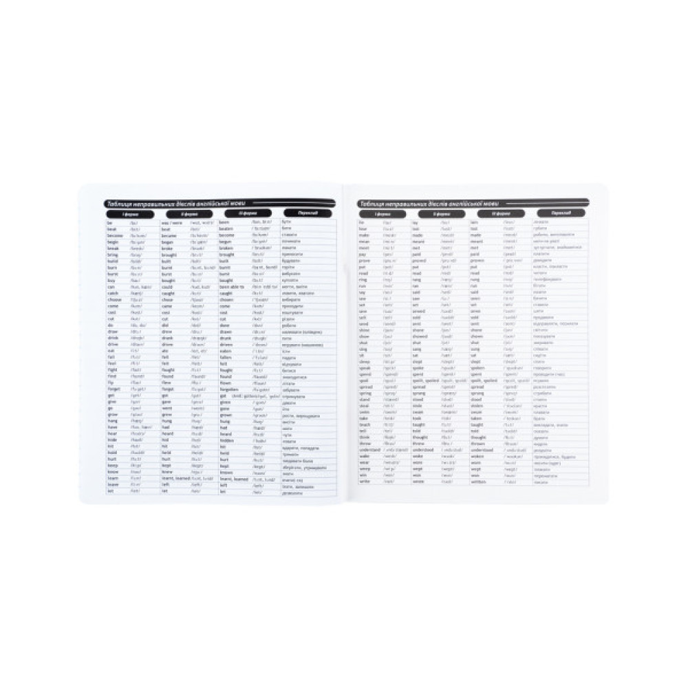 Зошит Kite предметний Harry Potter 48 аркуші, лінія, английська мова (HP25-240-8)