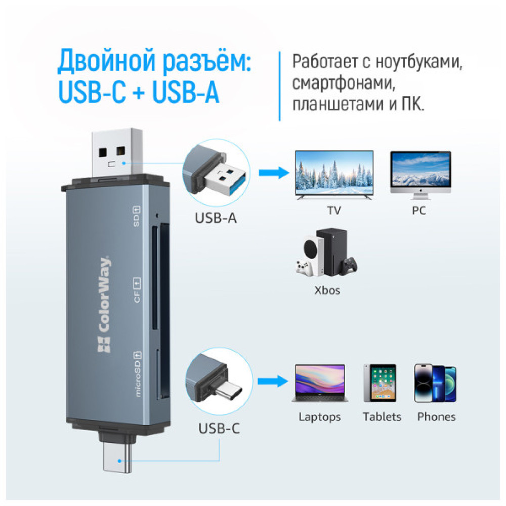 Зчитувач флеш-карт ColorWay USB 2.0/USB-C to CF/SD/MicroSD (CW-CR-01)