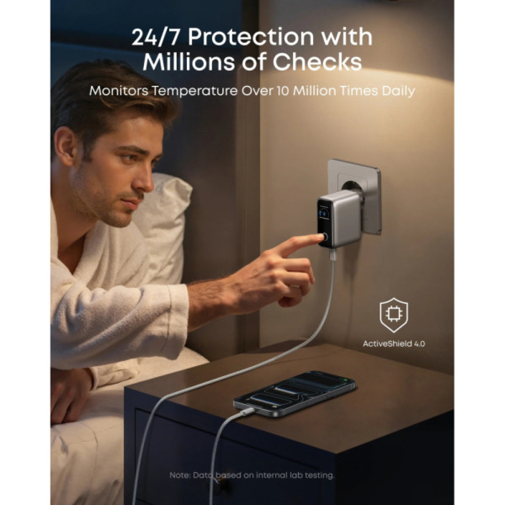 Зарядний пристрій Anker 2xUSB-C PD100W + 1xUSB GaN w Display + cable USB-C silver (B121BG41)