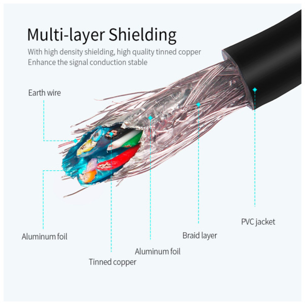 Дата кабель USB 3.0 AM/AF 1.0m Essager (EXCAM-YT01)
