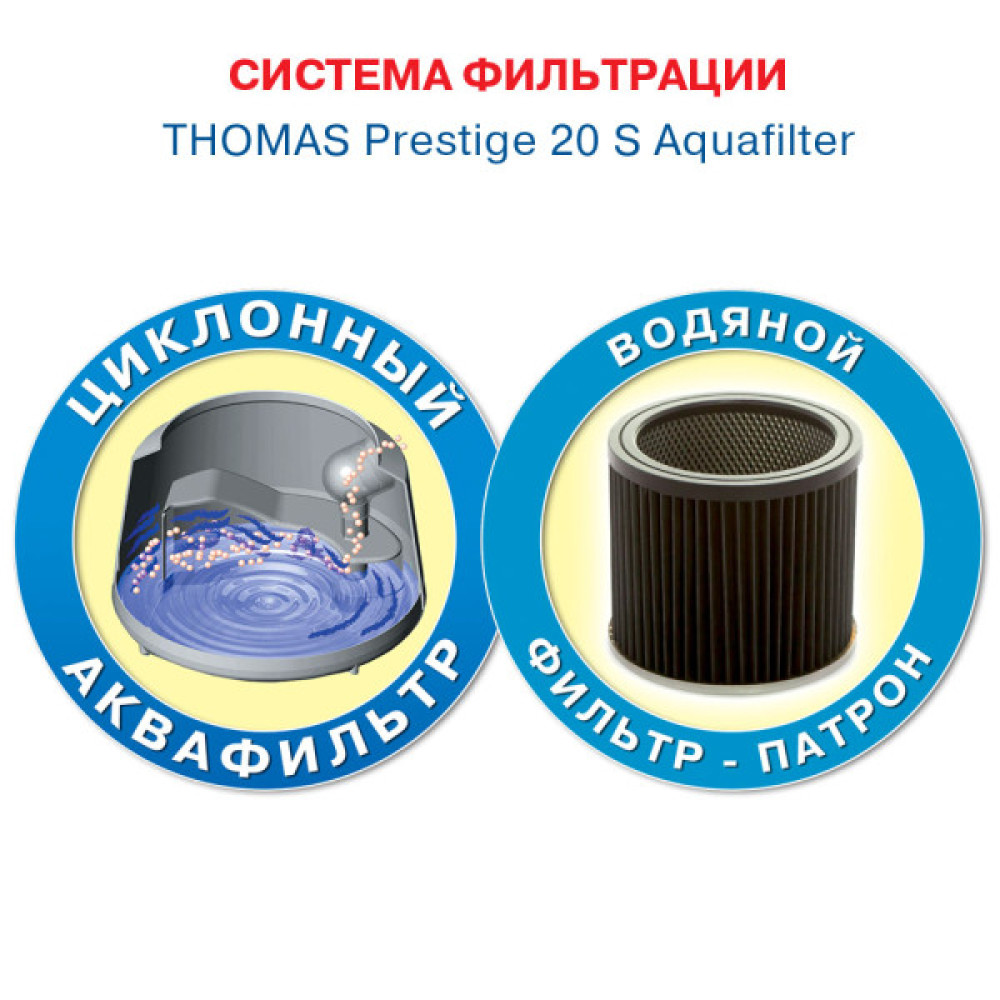 Пилосос Thomas миючий Prestige20S, 1600Вт, вода -20л, Aquafilter, сірий