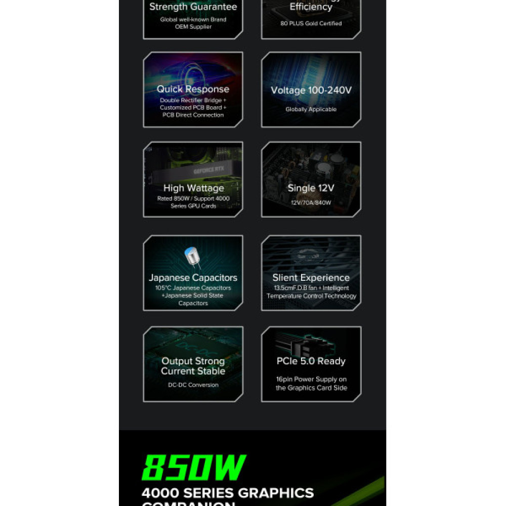 GAMEMAX GX-850 PRO BK (ATX3.0 PCIe5.0)