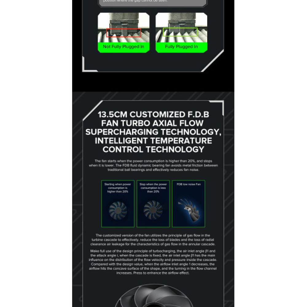 GAMEMAX GX-850 PRO BK (ATX3.0 PCIe5.0)