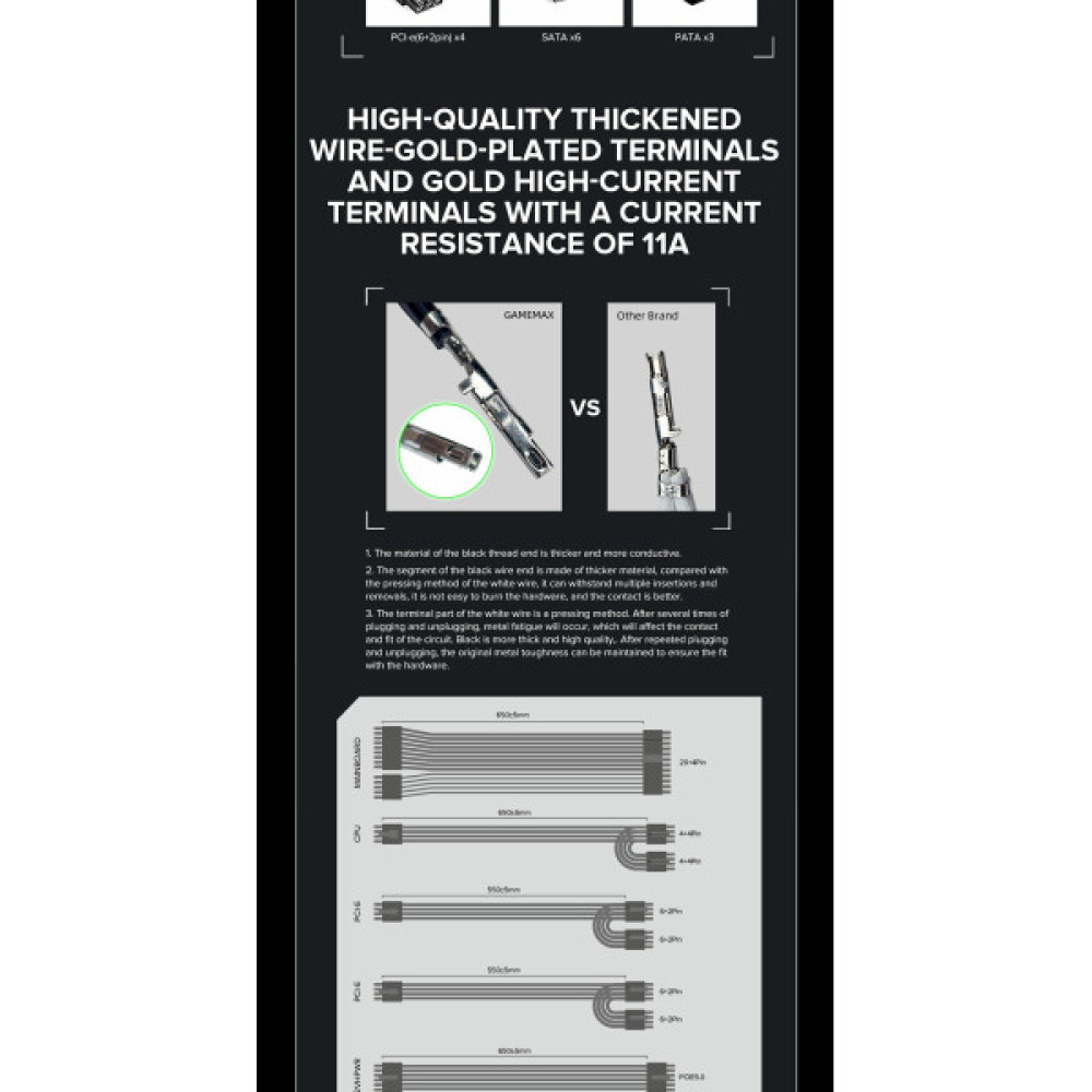 GAMEMAX GX-850 PRO BK (ATX3.0 PCIe5.0)