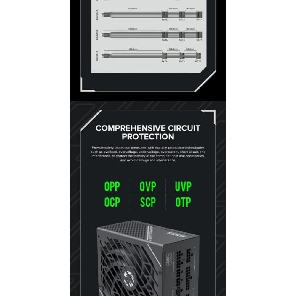 GAMEMAX GX-850 PRO BK (ATX3.0 PCIe5.0)