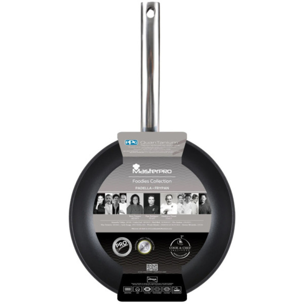 Сковорода MasterPro Foodies collection 20 см (BGMP-3550)