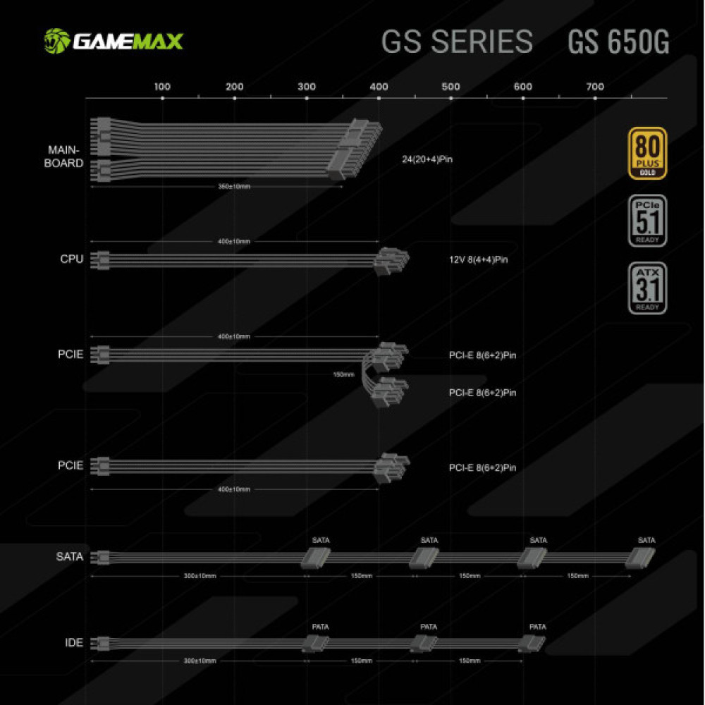 GAMEMAX GS 650G V25