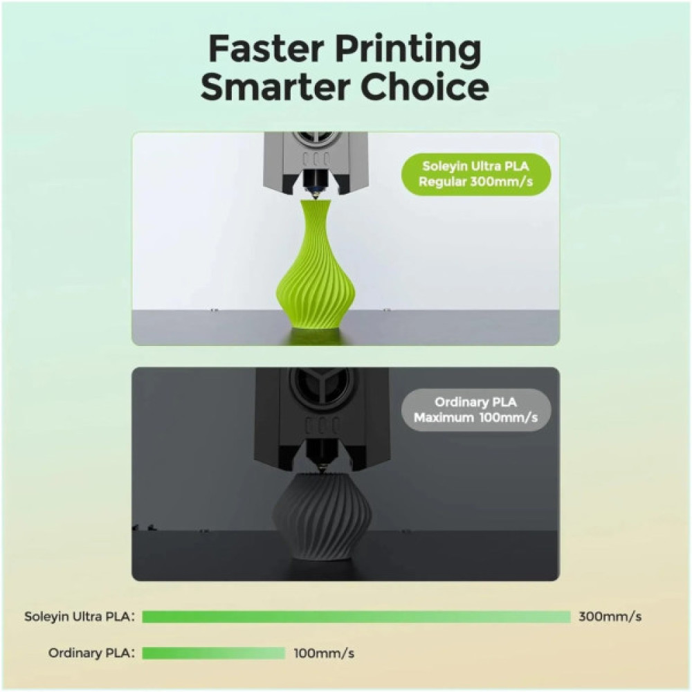 Пластик для 3D-принтера Creality Soleyin 1кг, 1.75мм, purple almond (3301010507)