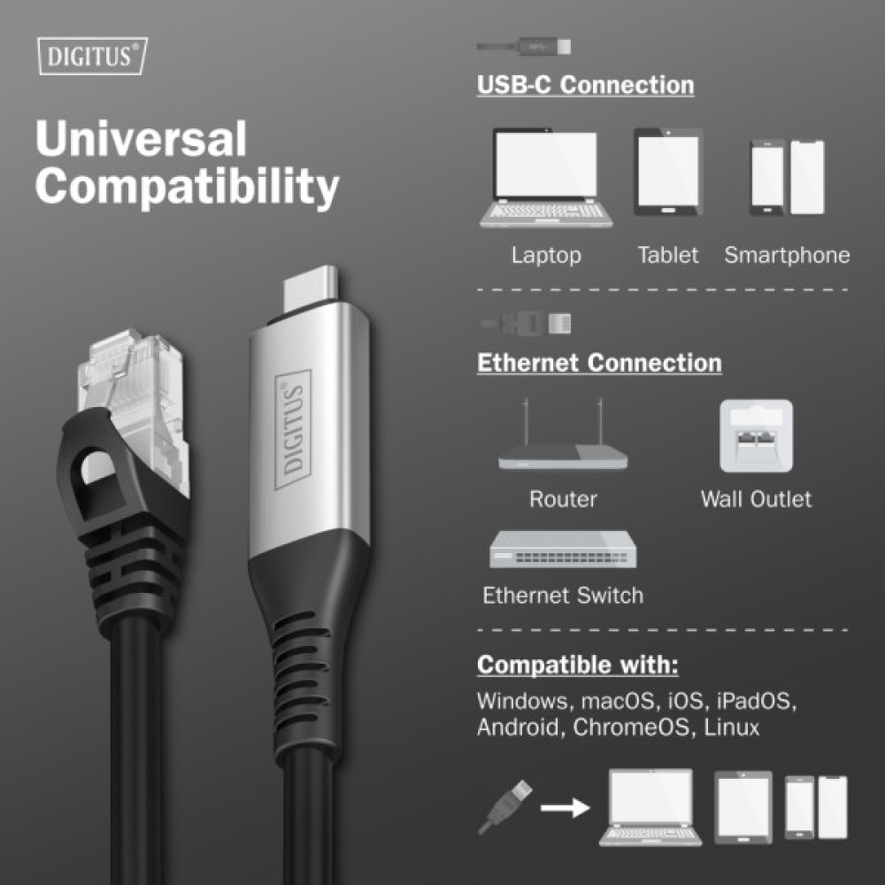 Дата кабель USB-C to RJ45 Ethernet 3.0m CAT 6A S/FTP 1Gbps LSZH Digitus (AK-300601-030-S)