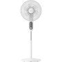 Вентилятор Philips CX1220/00 Вентилятор Philips CX1220/00