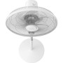 Вентилятор Philips CX1220/00 Вентилятор Philips CX1220/00