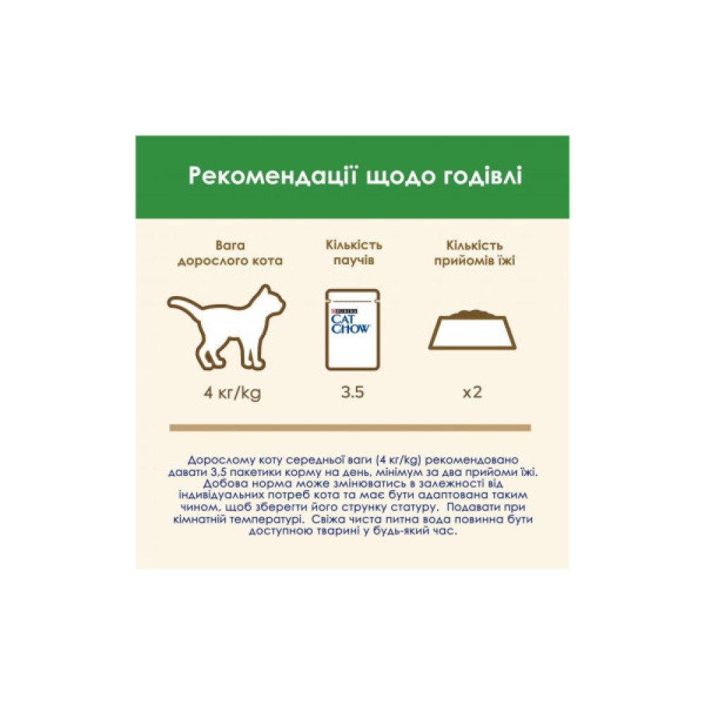 Вологий корм для кішок Purina Cat Chow Sterilised з куркою та баклажанами в желе 85г (7613037025644)