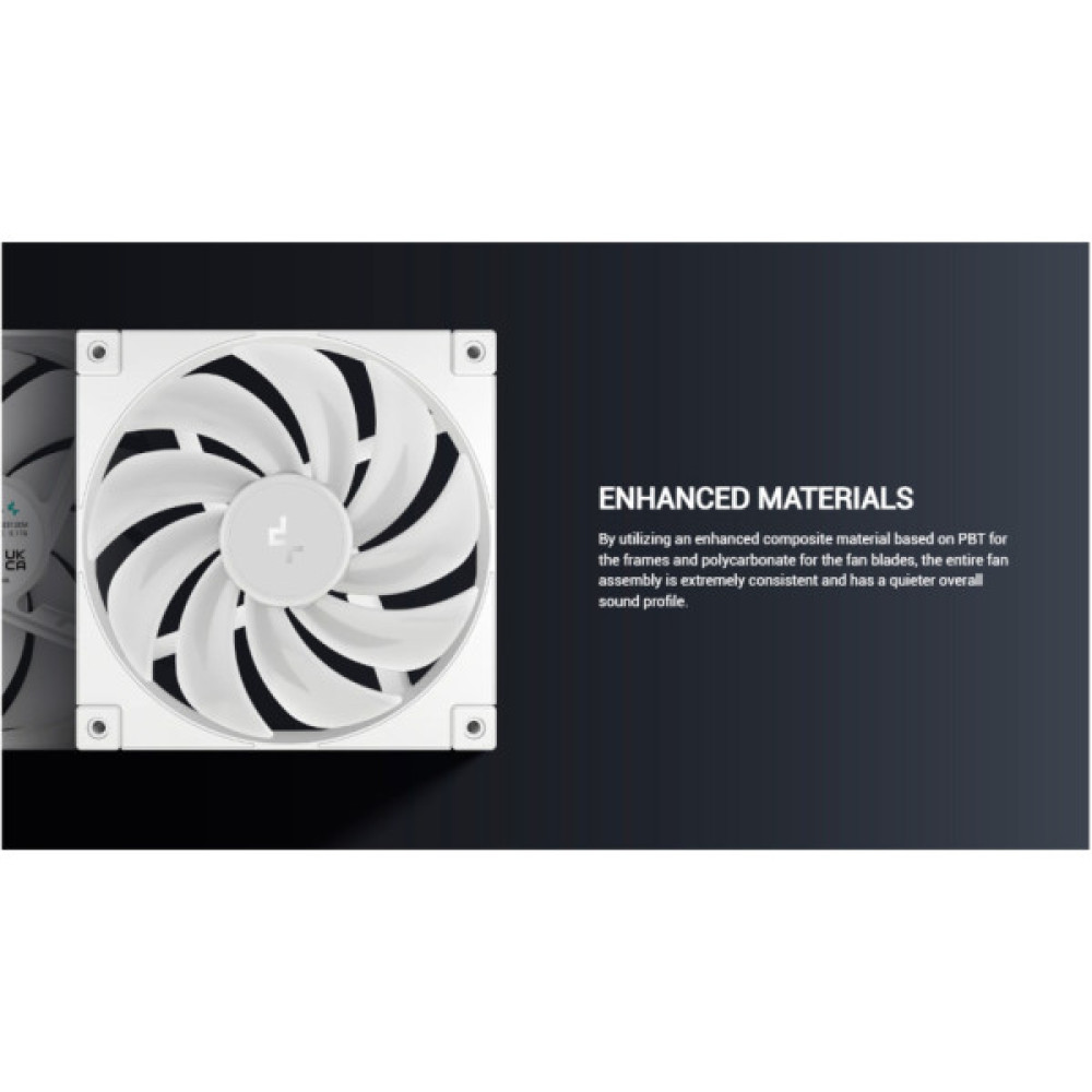 Кулер до корпусу Deepcool FD14 WH