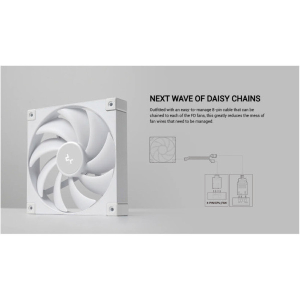 Кулер до корпусу Deepcool FD14 WH