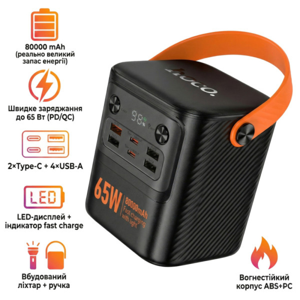 Батарея універсальна HOCO 80000mAh Pro Tough PD/65W Black (J152 / 714982)