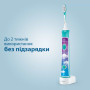 Електрична зубна щітка Philips HX6322/04