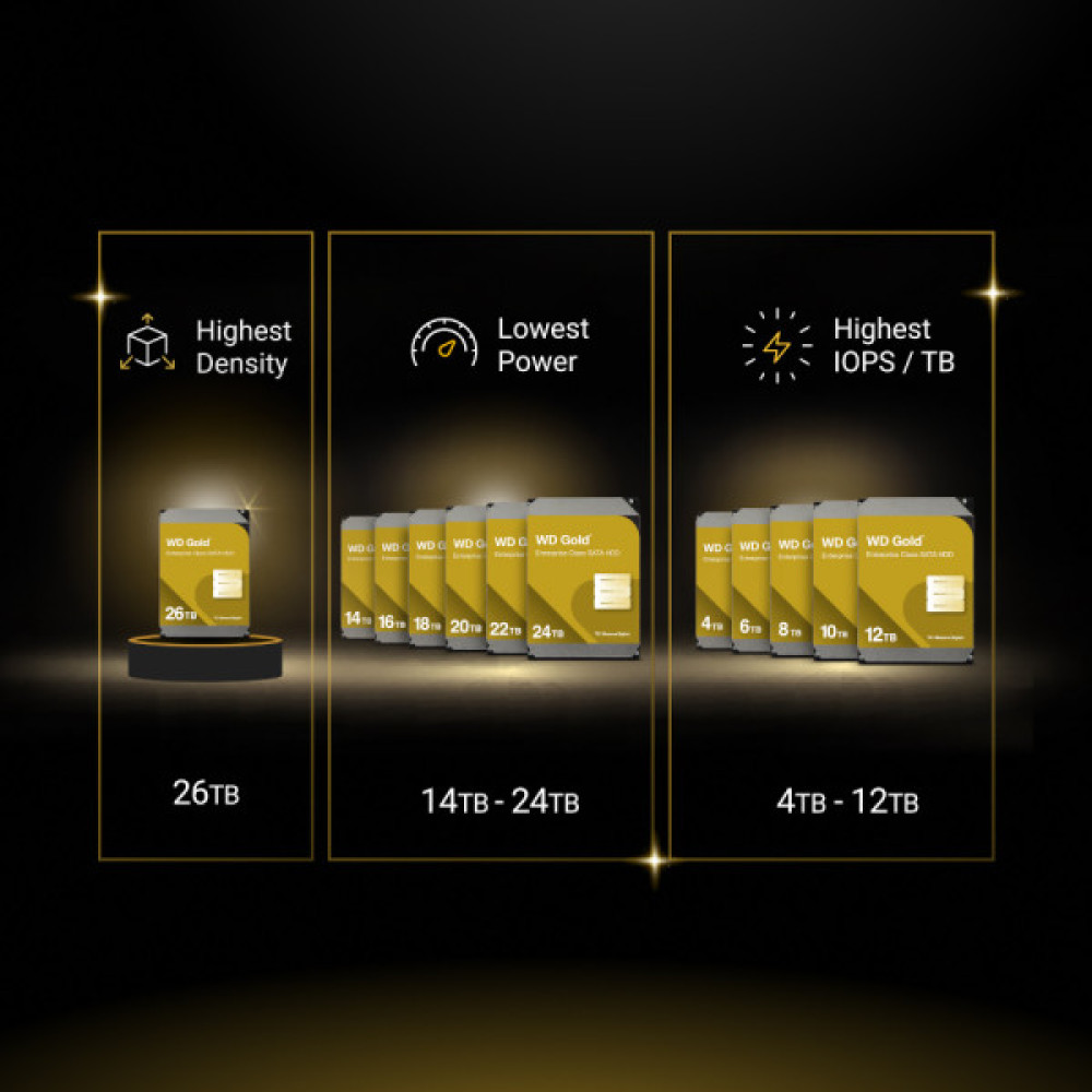 WESTERN DIGITAL WD103KRYZ