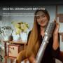 Фен-щітка Cecotec CeramicCare 6in1 Gyro (CCTC-01000) Фен-щітка Cecotec CeramicCare 6in1 Gyro (CCTC-01000)
