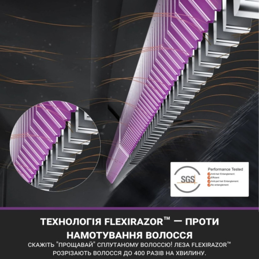 Пилосос Eureka J15 Pro Ultra
