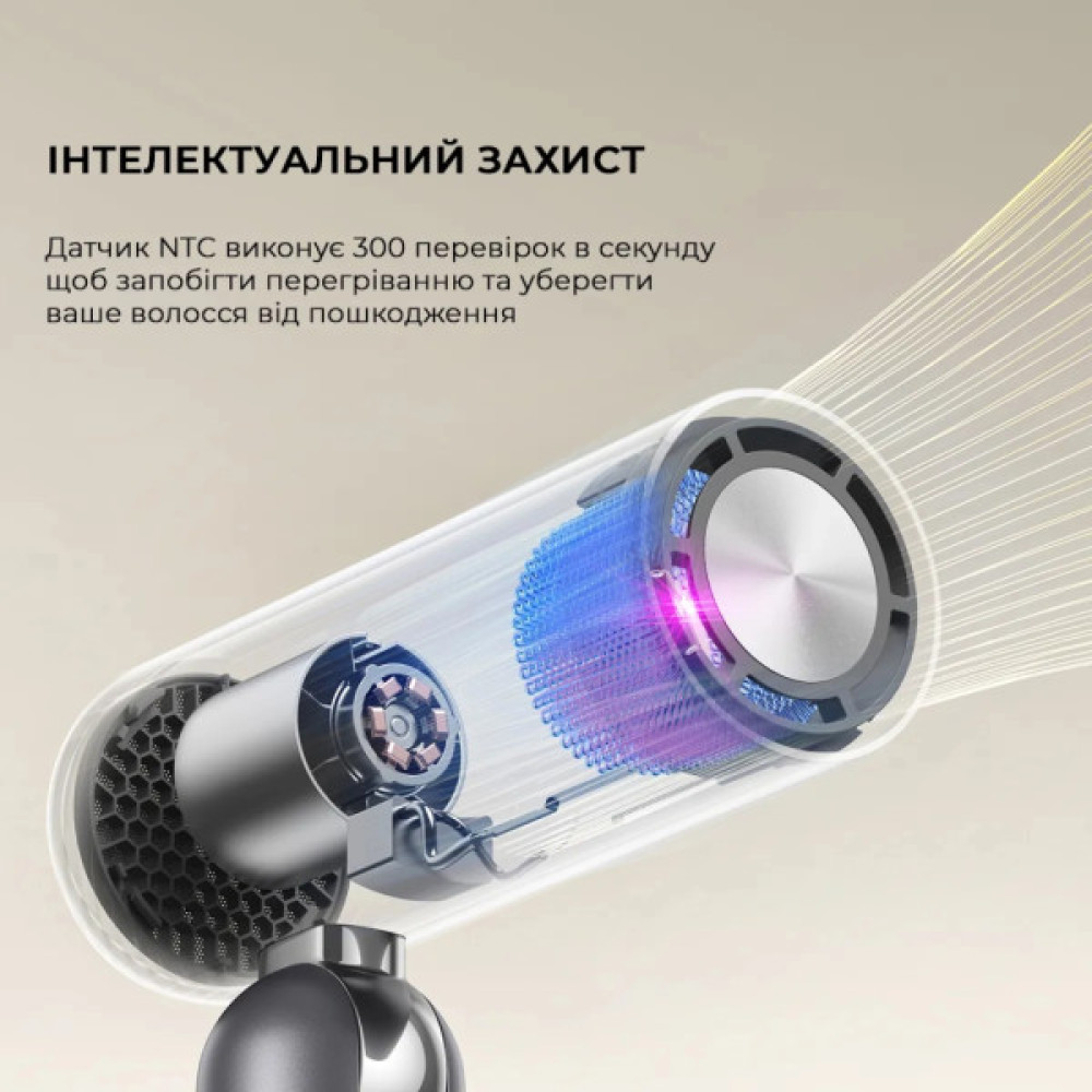 Фен Dreame Pocket Grey (AHD51-GR)