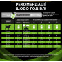 Вологий корм для собак Purina Pro Plan Veterinary Diets HA Hypoallergenic Мус 195 г (7613287862327) Вологий корм для собак Purina Pro Plan Veterinary Diets HA Hypoallergenic Мус 195 г (7613287862327)