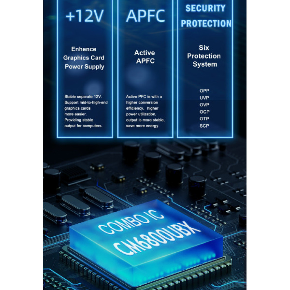 GAMEMAX GP-750 White