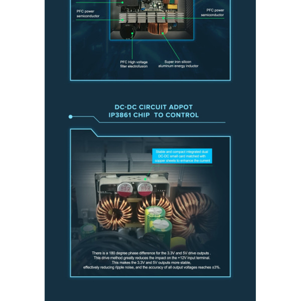 GAMEMAX GP-750 White