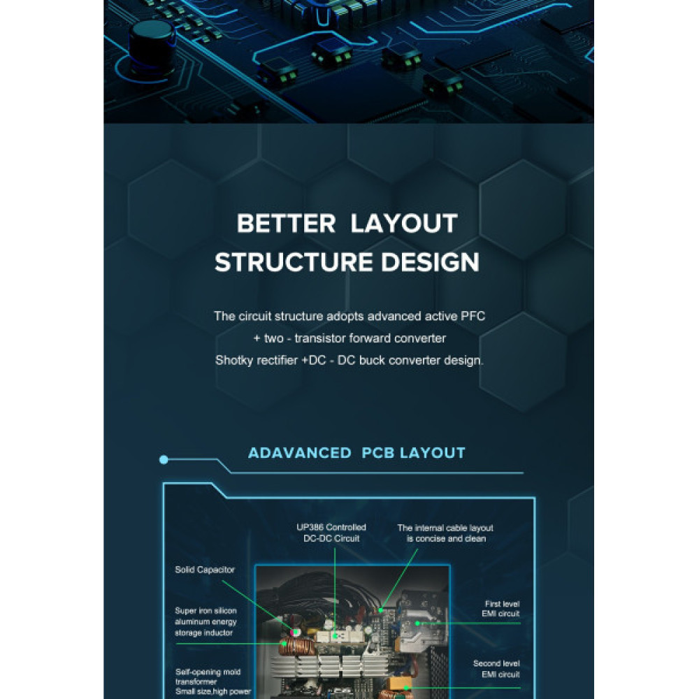 GAMEMAX GP-750 White