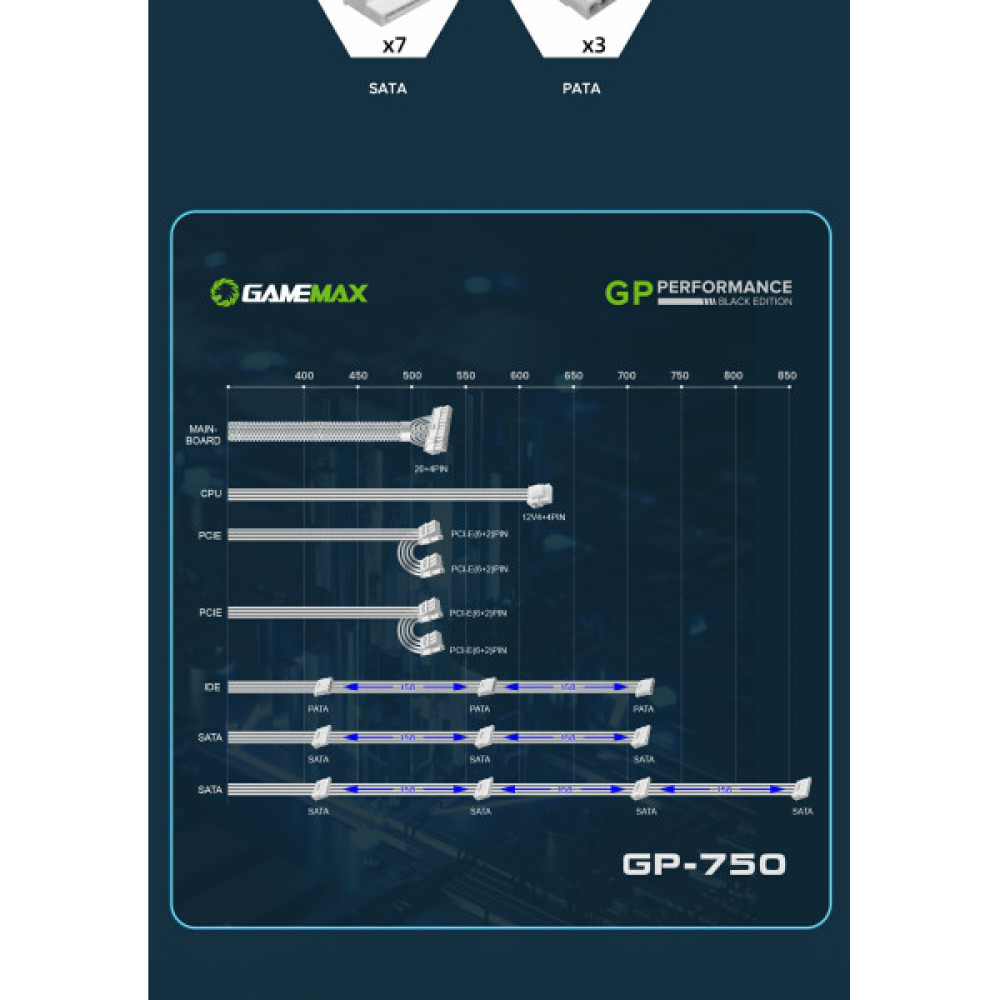 GAMEMAX GP-750 White