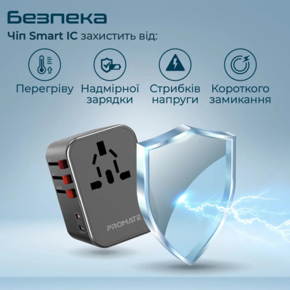 Зарядний пристрій Promate tripmate-36w.black