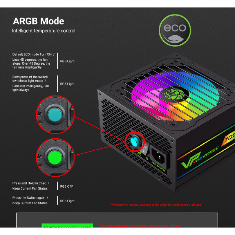 GAMEMAX VP 700S BK-RGB