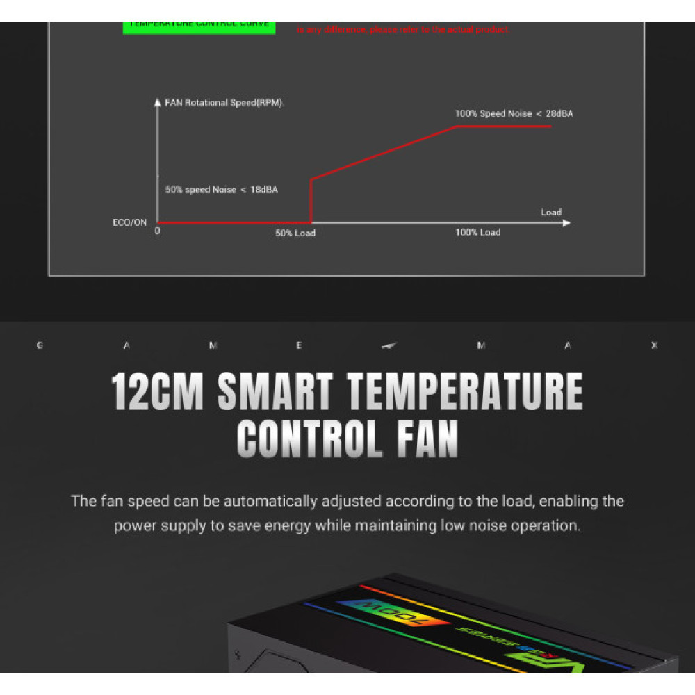 GAMEMAX VP 700S BK-RGB