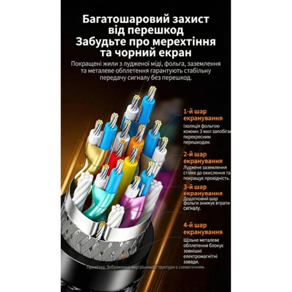 Кабель мультимедійний DisplayPort M to DisplayPort M 3.0m V1.4 8K60Hz black Ugreen (25906)