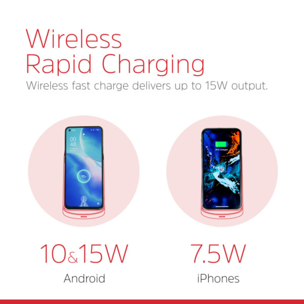 Зарядний пристрій Energizer Qi 15W wireless WCP108 black (WCP108)