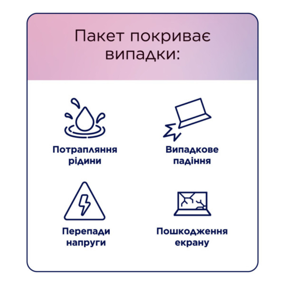 Розширення гарантії Lenovo 1Y ADP (5PS0K18191)