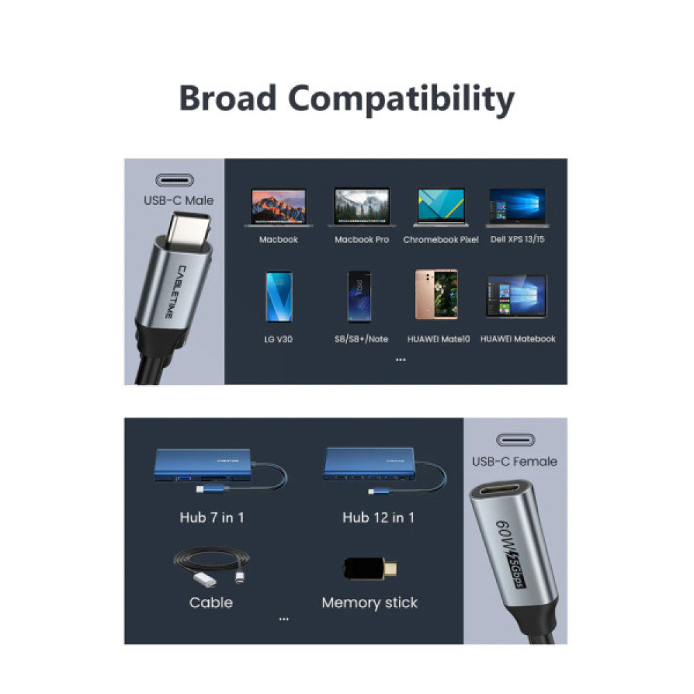 Дата кабель USB-C M to USB-C F 0.5m 5Gbps 60W 4K60Hz Cabletime (CA913664)
