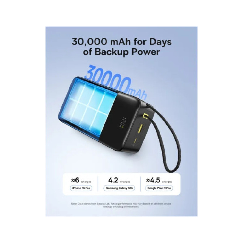 Батарея універсальна Baseus EnerFill FC51 Bipow2 Pro 30000mAh 22,5W build cab.USB-C black (E0028100)