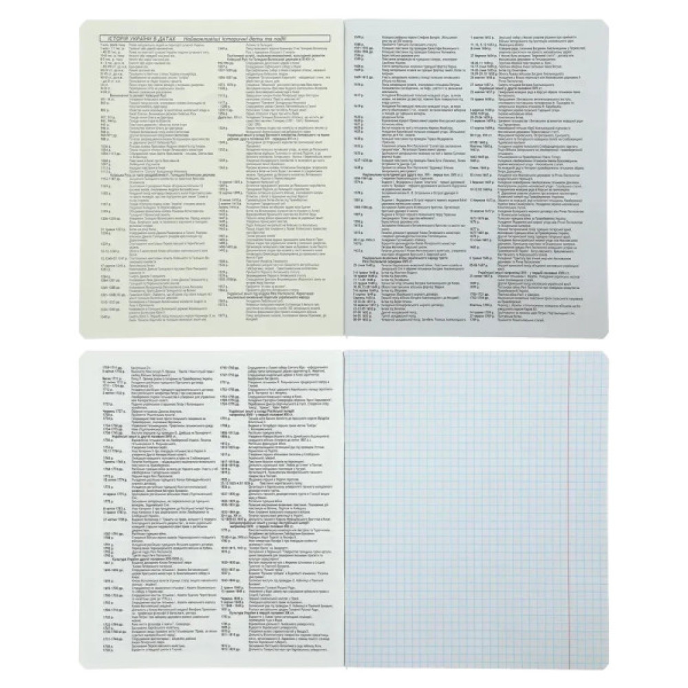 Зошит ZiBi набір учнівських BLACK 10 штук, 8 предметів (ZB.1700-99)