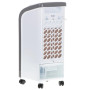 Вентилятор Mesko MS7918