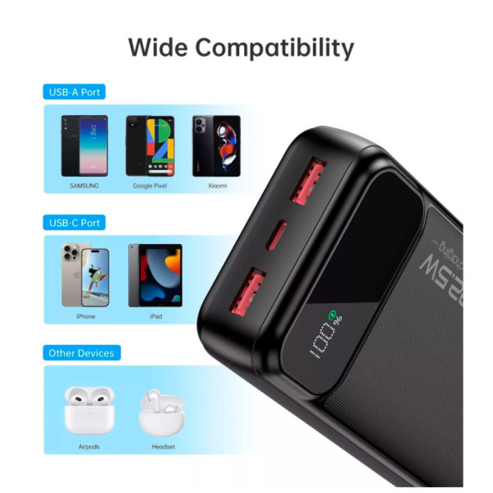 Батарея універсальна Choetech 20000mAh, PD/22.5W, QC/3.0, AFC Samsung, LED (B729)