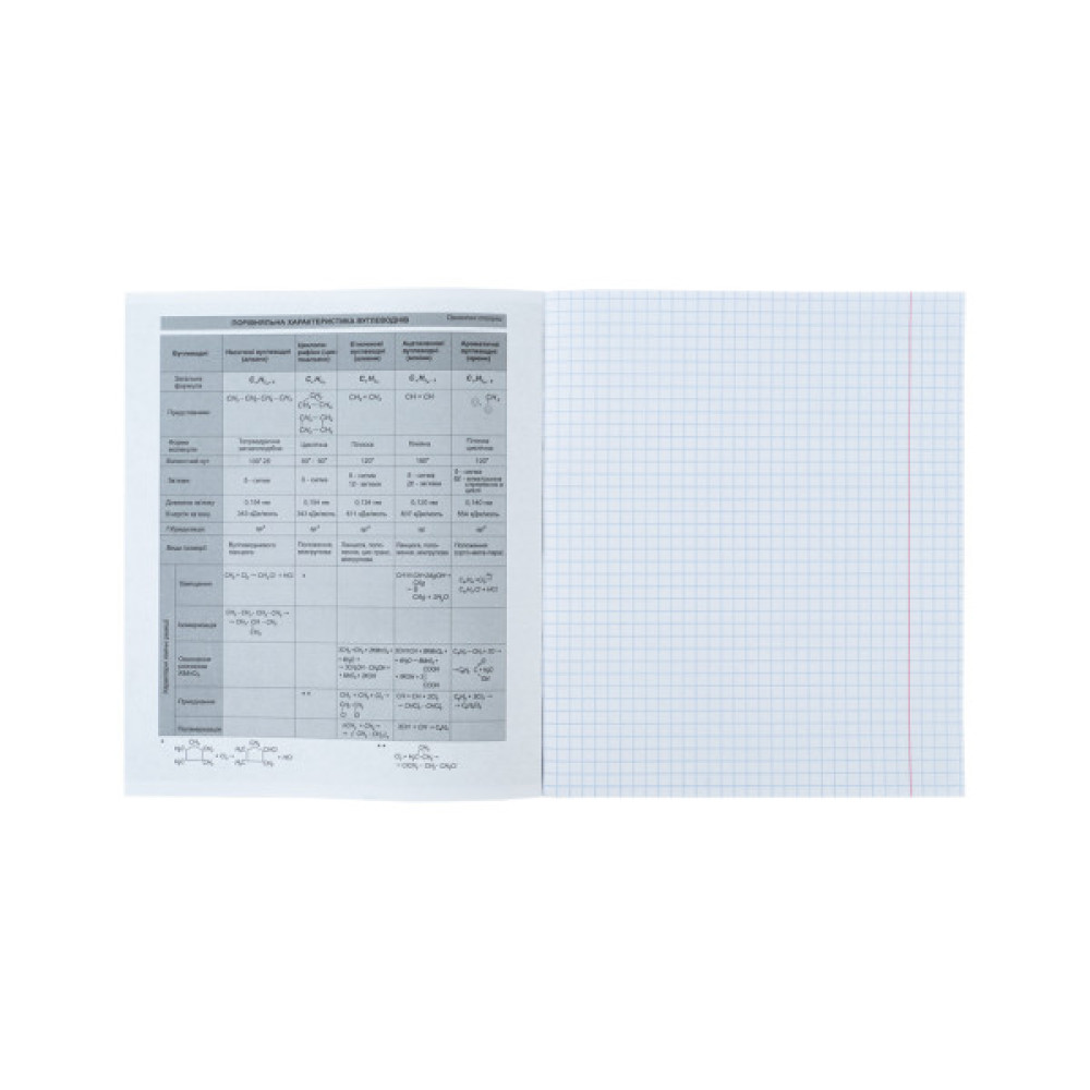 Зошит Kite предметний Sketch 48 аркушів, хімія клітинка (K24-240-22)