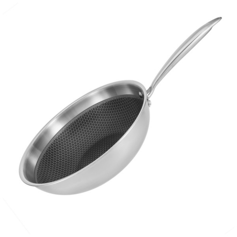 Сковорода Resto Achird ВОК 28 см (95349)