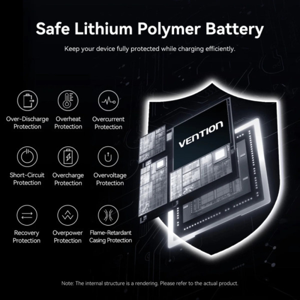 Батарея універсальна Vention 20000 mAh 45W Mini with Built-in USB-C Cable Gray (FHGH0)