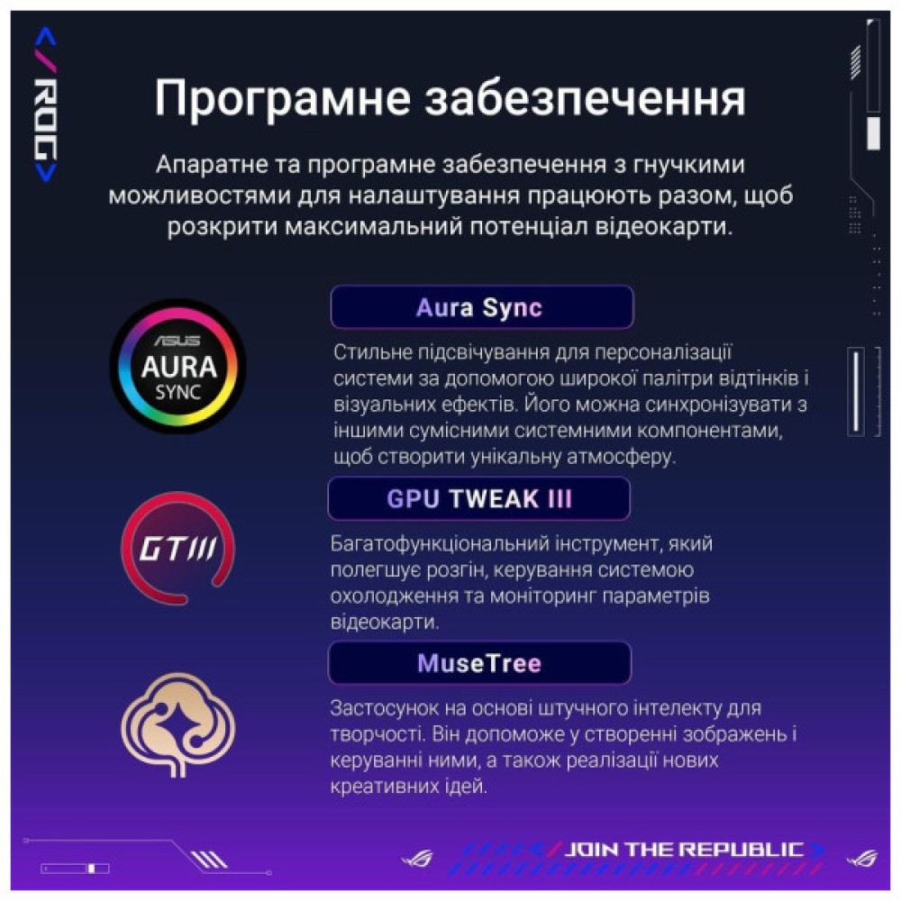 Відеокарта ASUS GeForce RTX5090 32GB ROG ASTRAL OC GAMING (ROG-ASTRAL-RTX5090-O32G-GAMING)