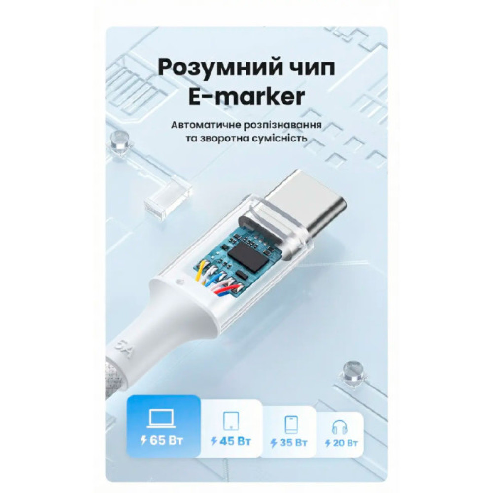 Дата кабель USB-C to USB-C 2.0m PD100W 5A braided L502 white Ugreen (35221)