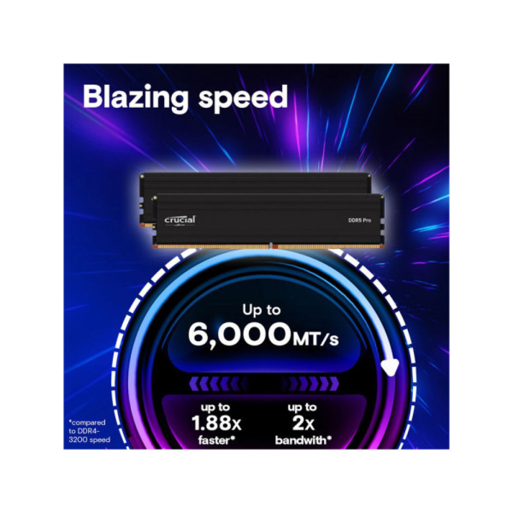 Модуль пам'яті для комп'ютера DDR5 64GB 5600 MHz Micron (CP64G56C46U5)