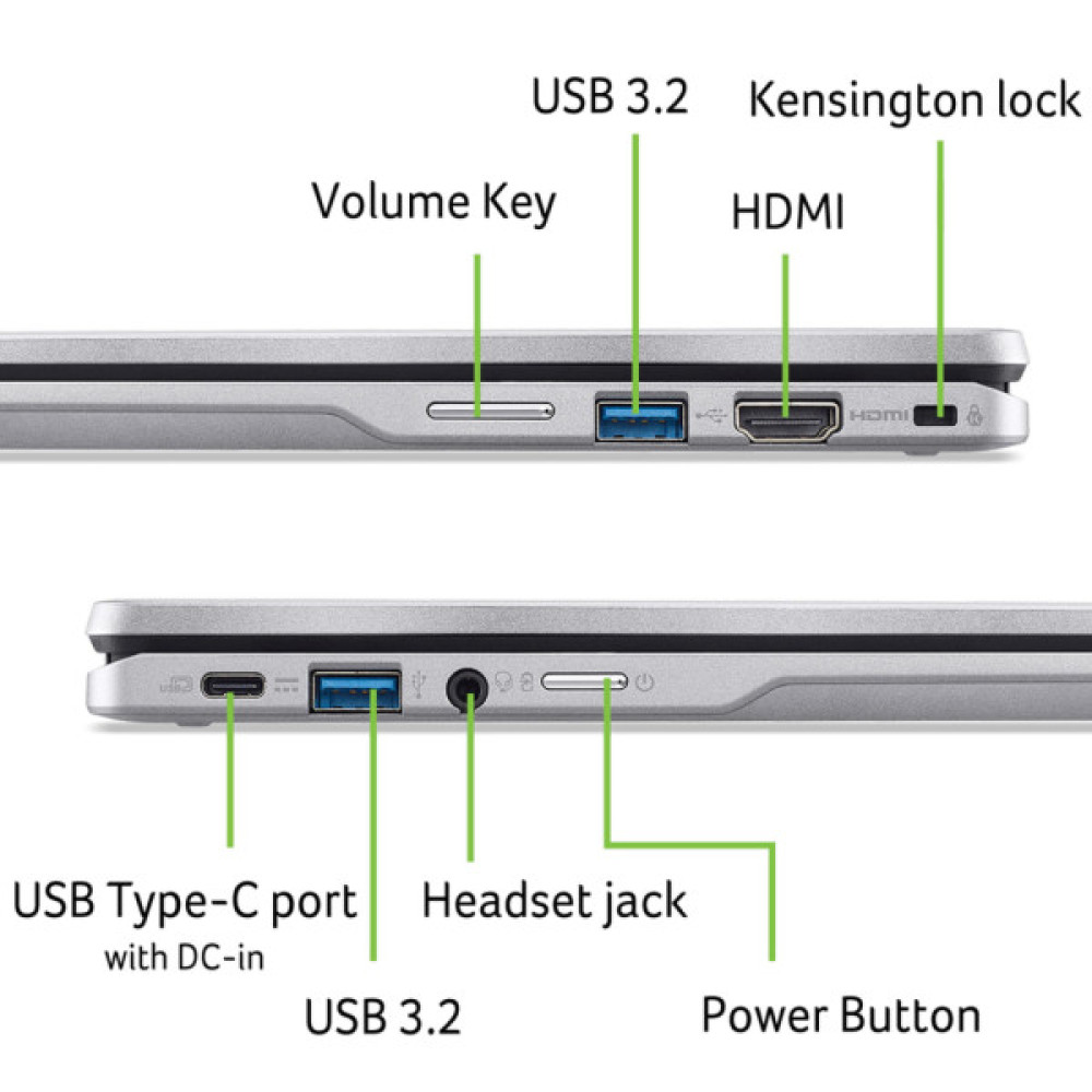 Ноутбук Acer Chromebook Spin CP314-2HN (NX.KYJEU.001)