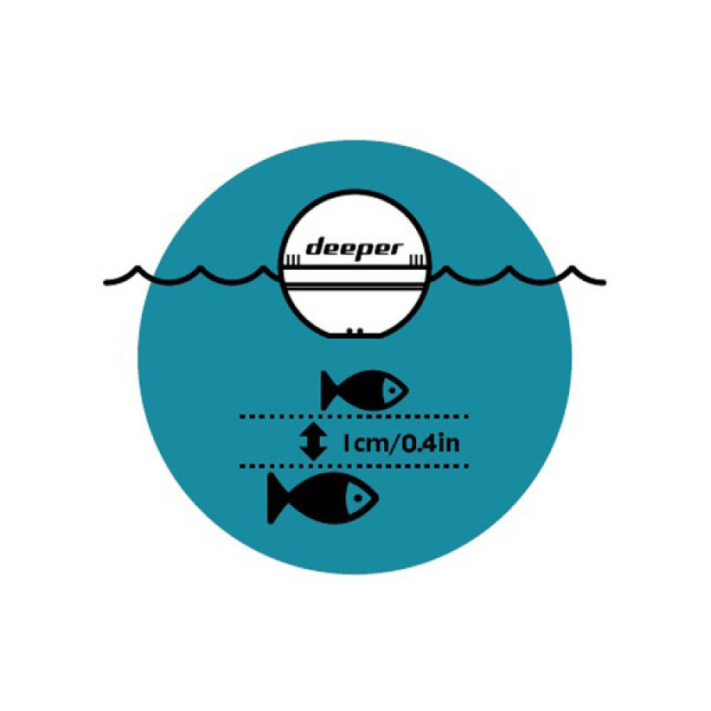 Ехолот Deeper Smart Sonar PRO+ 2, FLDP-39 (ITGAM1080)